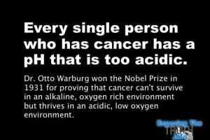 Alkaline-Food-And-Cancer-Prevention